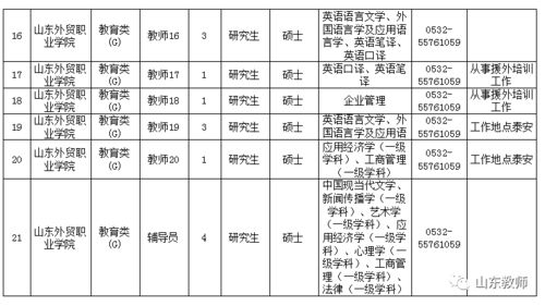 AIGC 第95页